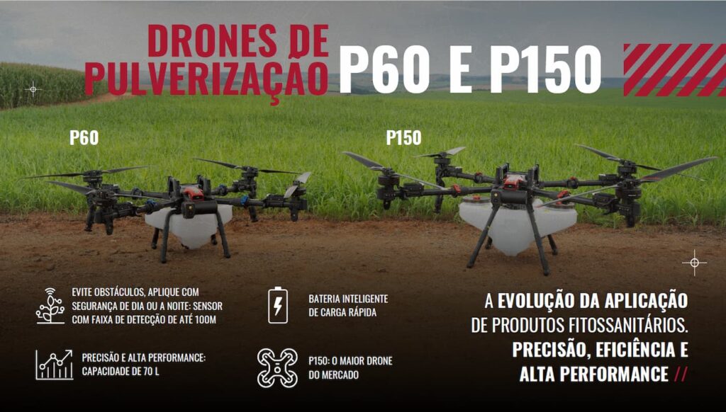 Case IH anuncia 100% do seu portólio renovado até 2028