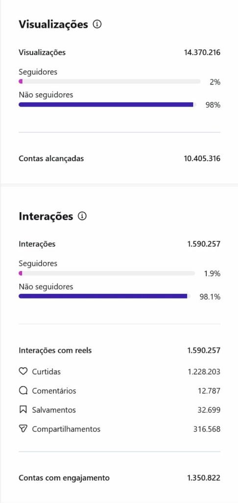 Com-mais-de-14-milhoes-de-views-esse-video-mostra-Kate-em-acao-final-surpreendente