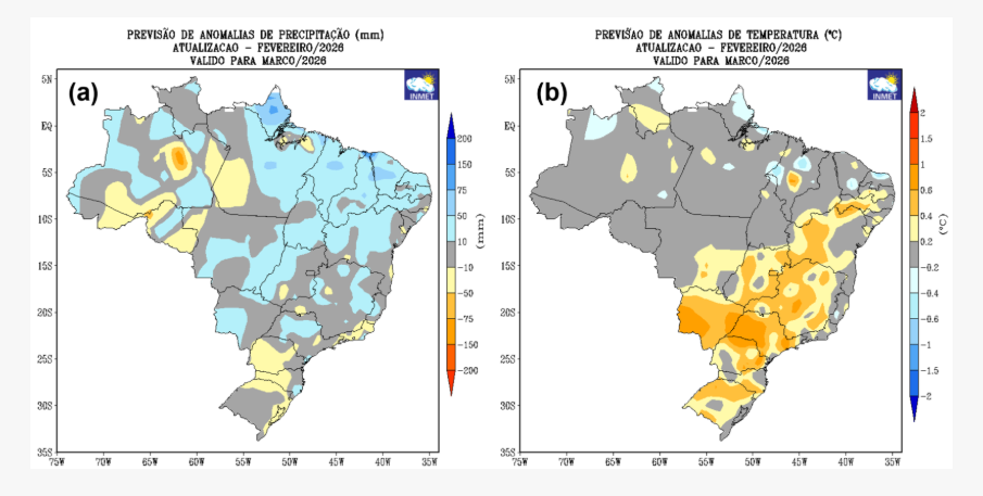 previsão do tempo