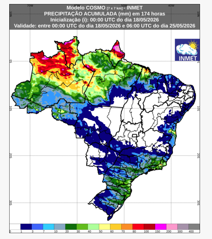 previsão do tempo
