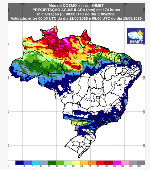 previsão do tempo