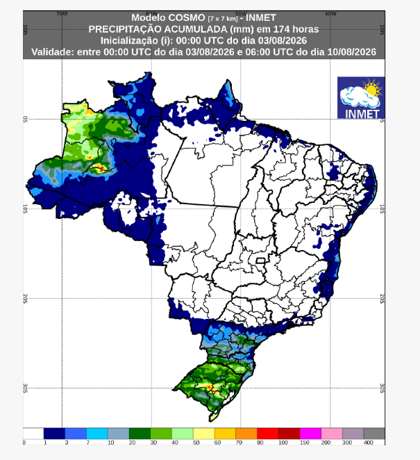 previsão do tempo